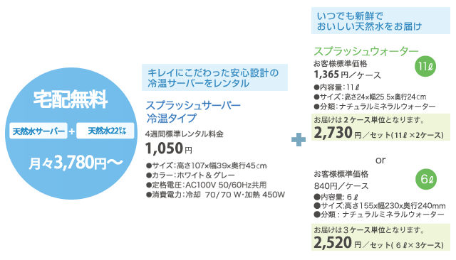 天然水の料金表
